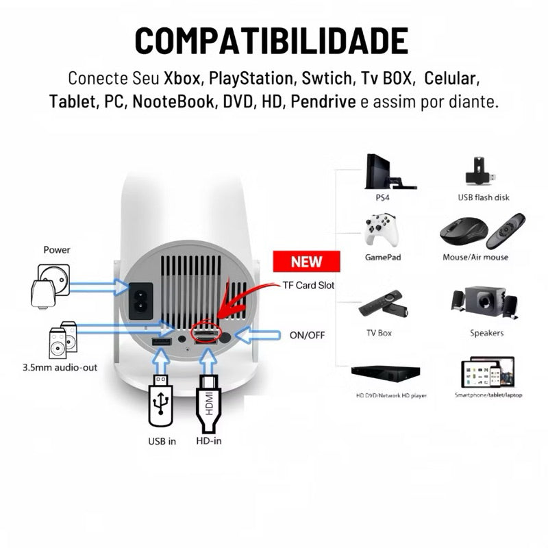 Projetor Full Android Hd Projetor 4k top Qualidade