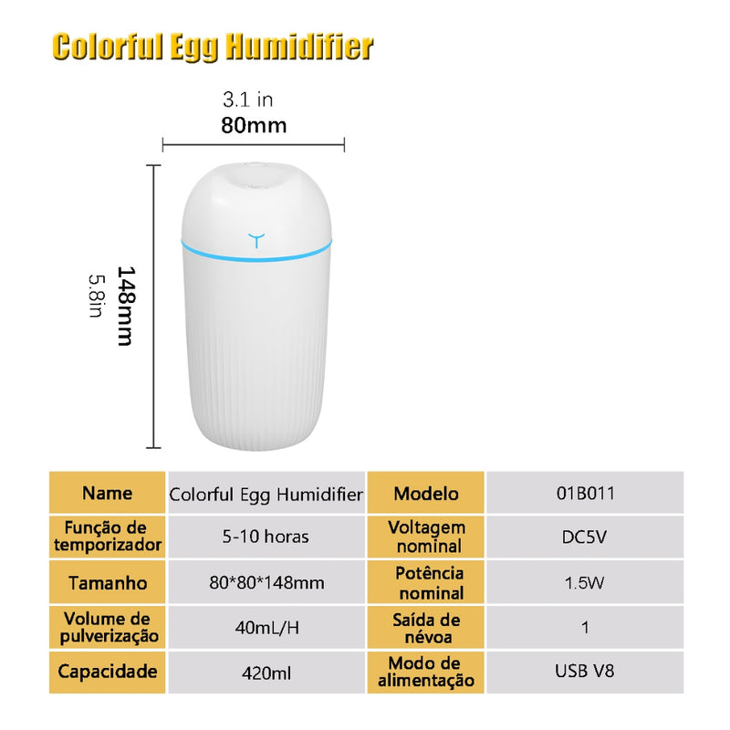 Umidificador De Ar Aromatizador Purificador
