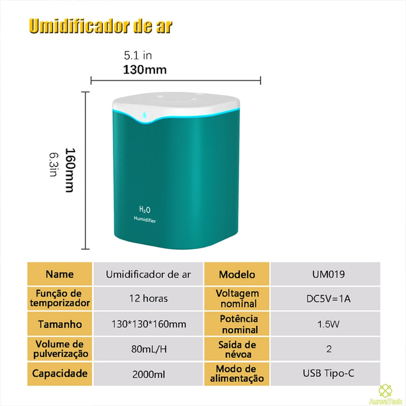Umidificador De Ar 600ml  e 2000 ml Grande Com Bico Duplo