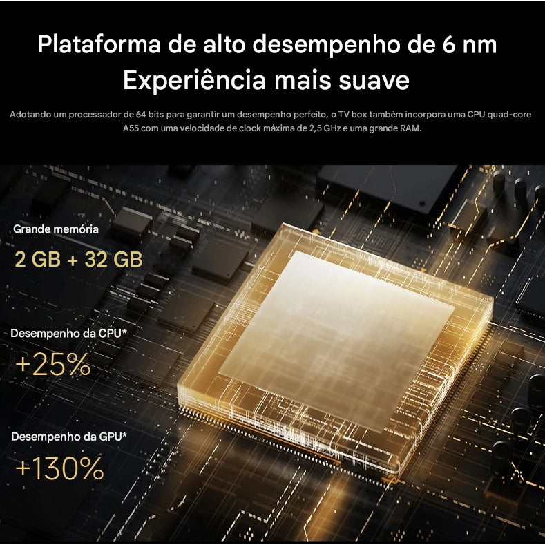 Xiaomi Mi Box S Tv Box 3a Geração 4k