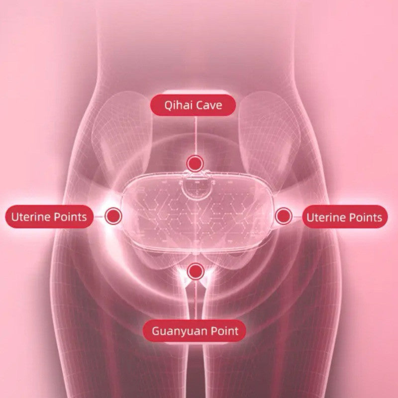Cinta Compressa Térmica para Cólica Menstrual